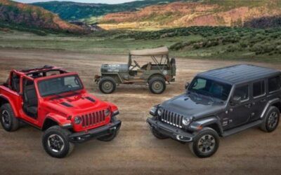 Una breve historia del jeep y la cultura que lo rodea
