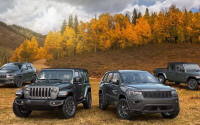 ¿Es un Jeep el coche adecuado para ti?